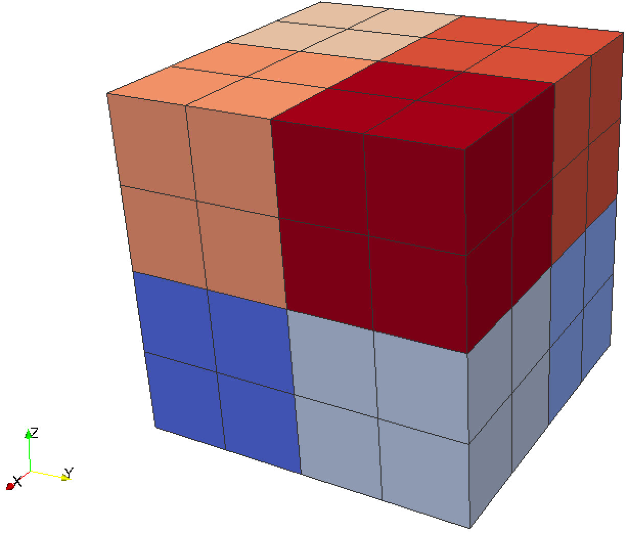 volume element with eight 2x2x2 voxel grains